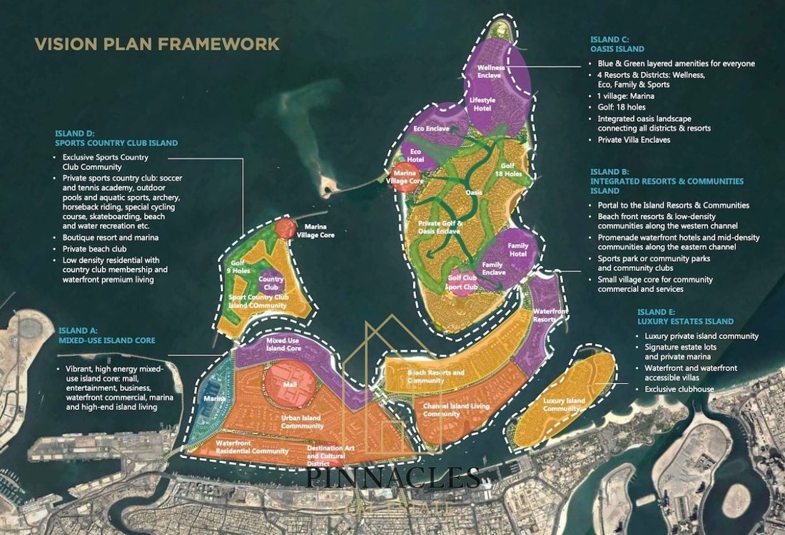 Land in Dubai, United Arab Emirates 2 - 19079165