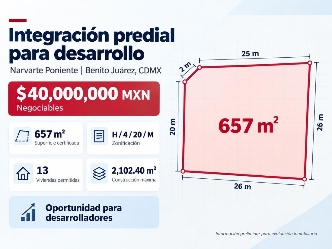 Land in Mexico City, Mexico 2 - 19085243