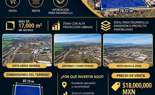 Land in Lagos de Moreno, Jalisco, Mexiko 1