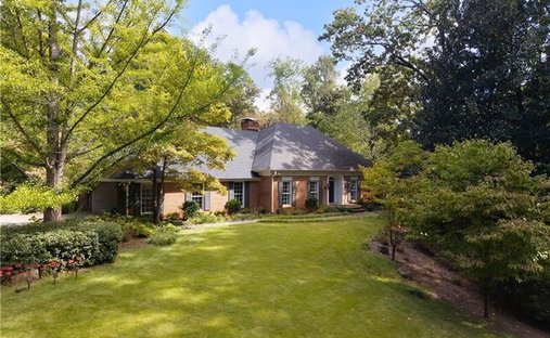 Land in Atlanta, Georgia, United States 1