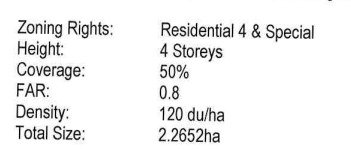 Land in Midrand, Gauteng, South Africa 5 - 19109962