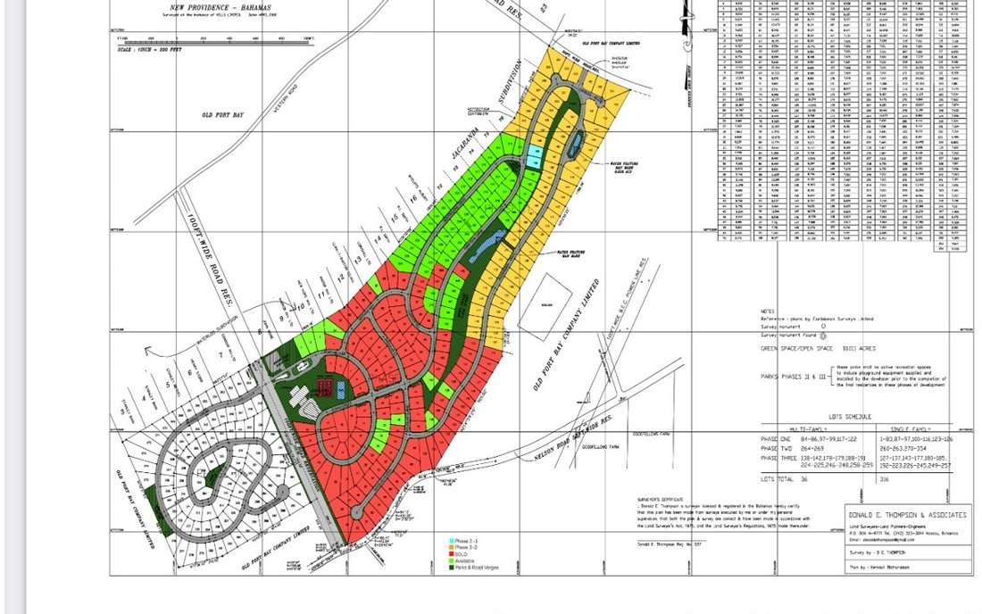 Land in New Providence, New Providence, Bahamas 3 - 19124104