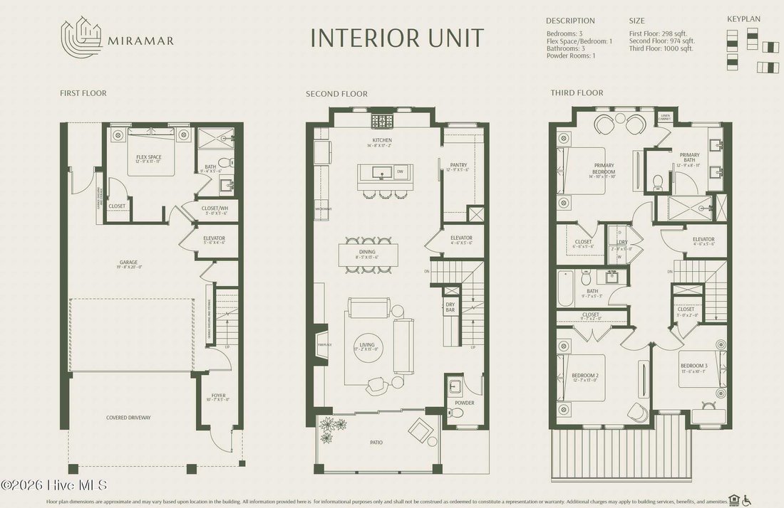 Townhouse in Wilmington, North Carolina, United States 4 - 19133247