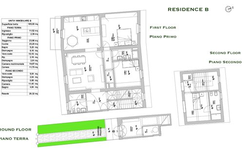 Haus in Sant'Antonio, Pisa, Italien 1