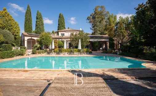 Villa à Quartiers Est les Salettes-Les Campons, La Colle-sur-Loup, France 1