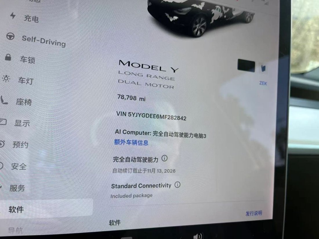 Suv in Costa Mesa, CA, United States 5 - 19148923