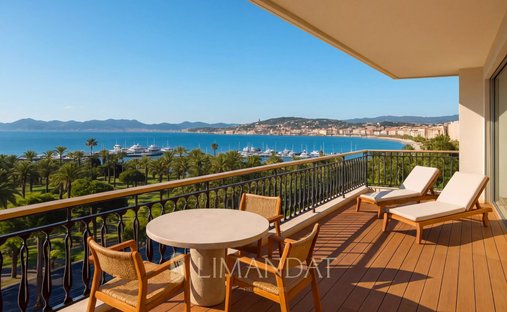 Wohnung in Cannes, Provence-Alpes-Côte d'Azur, Frankreich 1