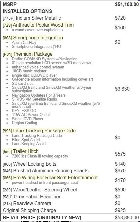 Suv in Costa Mesa, CA, United States 5 - 19202606
