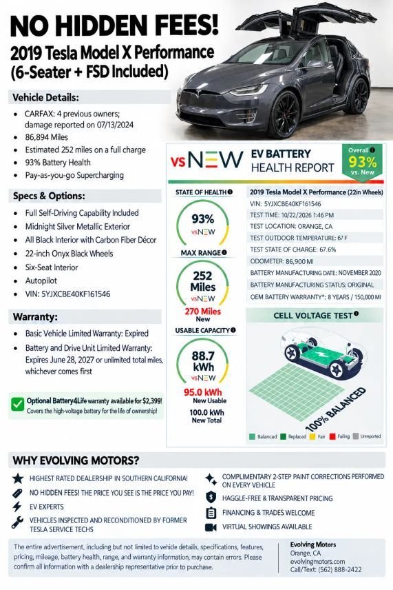Suv in Orange, CA, United States 2 - 19204993
