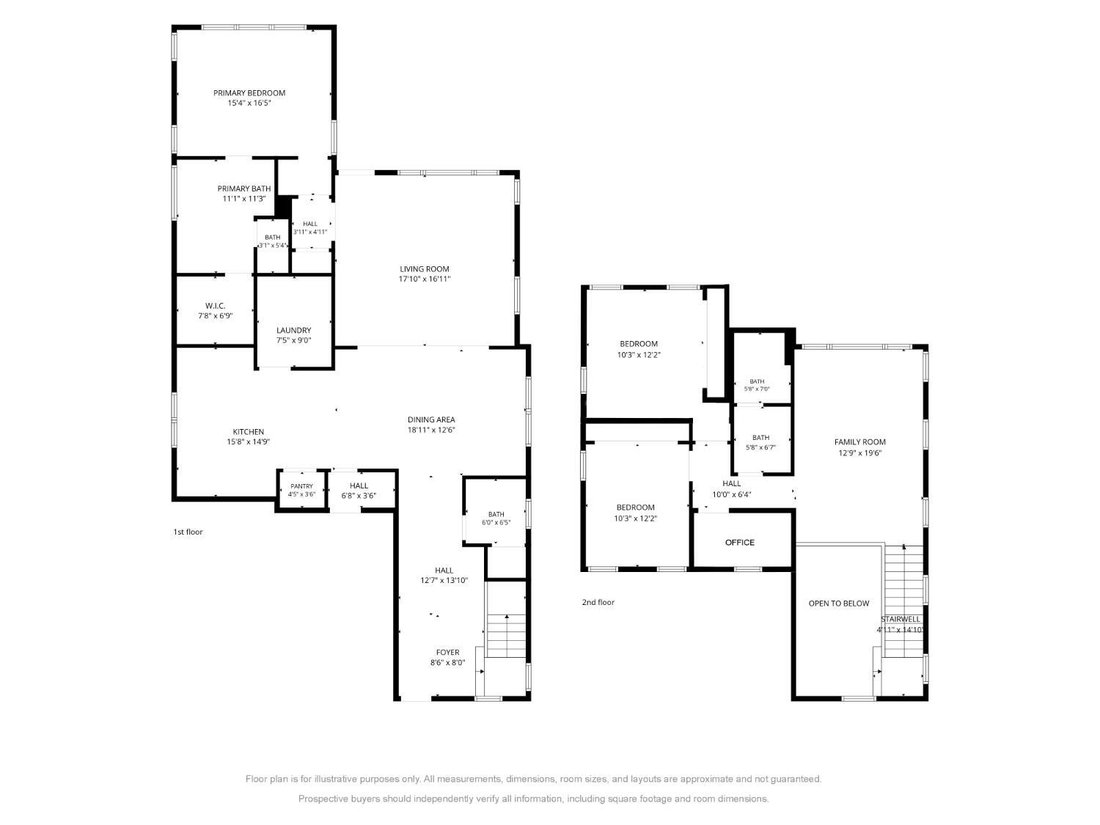 House in Elk Grove, California, United States 4 - 19214075